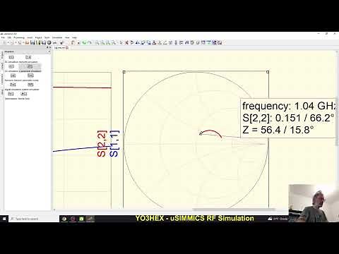 uSIMMICS 5.8 RF Design Tutorial