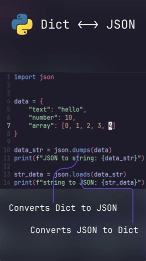 Python | dict to JSON string | #python #pythonprogramming #coding #programming #pythonshorts #short