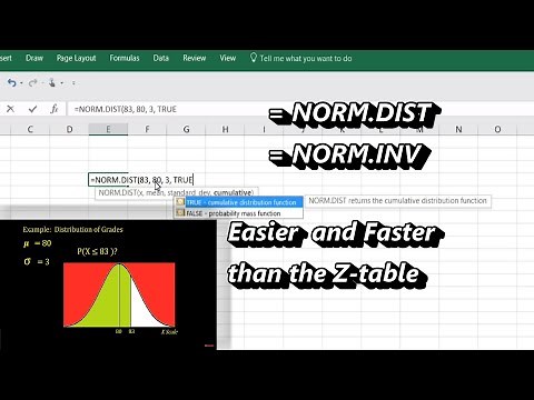 How to Use Excel's Normal Distribution Function =NORM.DIST and =NORM.INV