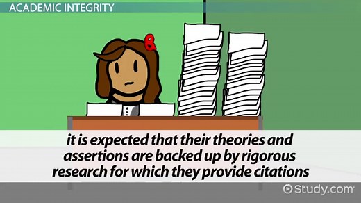 Integrity Meaning, Characteristics & Importance