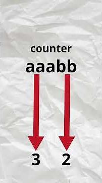 Hark - I solved String Compression #devlog #leetcode #python #programming #strings