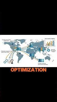 How to Code for Beginners - Step by Step Programming Tutorial | Full Coding Course