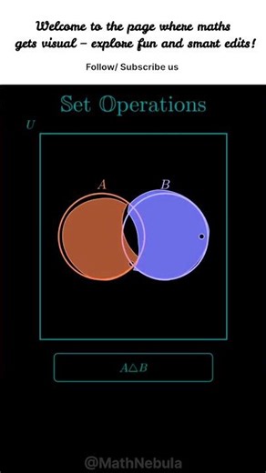 Set Operations Explained: Union, Intersection & Difference #shorts #maths