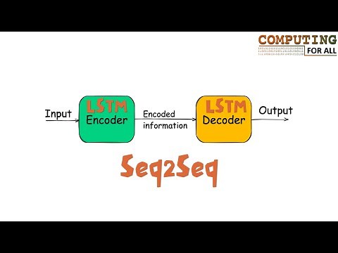 Encoder-Decoder Architecture for Seq2Seq Models | LSTM-Based Seq2Seq Explained