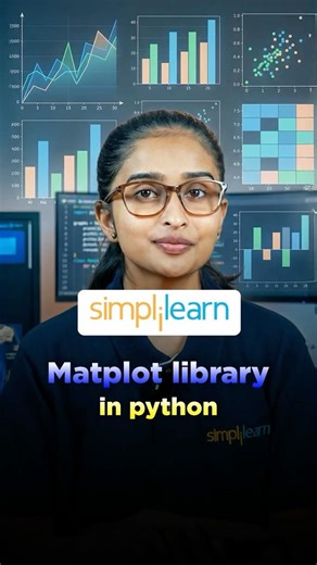 Matplotlib in Python | Data Visualization with Matplotlib Explained | #Shorts | #Simplilearn