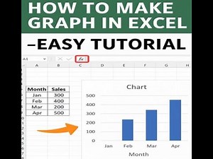 📊 How to Create a Graph in Excel - Easy Tutorial #trending #shorts #shortvideo #karachi #pakistan