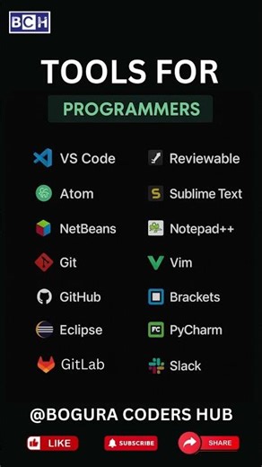 Top Tools Every Programmer Must Know | Coding | Developers | Essential Coding Tools for Developers