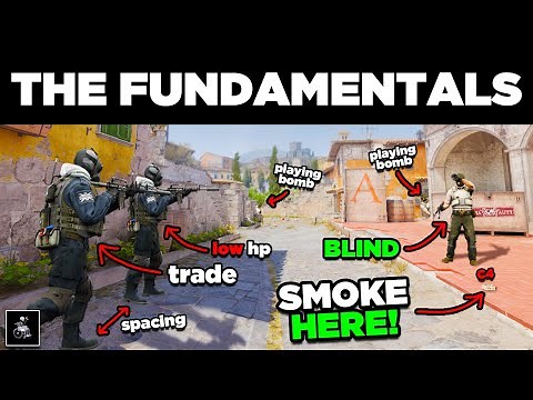 The Fundamentals of CS2 - A Complete Guide