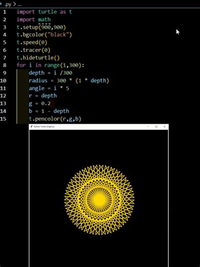 çizginin sanata dönüştüğü dünyaya hoş geldin 🐢 Turtle, Python programlama dili içinde yer alan ve görsel çizimler yapmaya imkân tanıyan özel bir grafik kütüphanesidir. Turtle mantığında ekranda sanal bir kaplumbağa bulunur ve bu kaplumbağa verilen komutlara göre hareket ederek iz bırakır. Bu izler zamanla şekillere, desenlere ve sanatsal kompozisyonlara dönüşür. Turtle ile çalışmak, kod yazmanın soyut dünyasını somut ve gözle görülür hâle getirir. forward ve backward komutlarıyla mesafe, right 