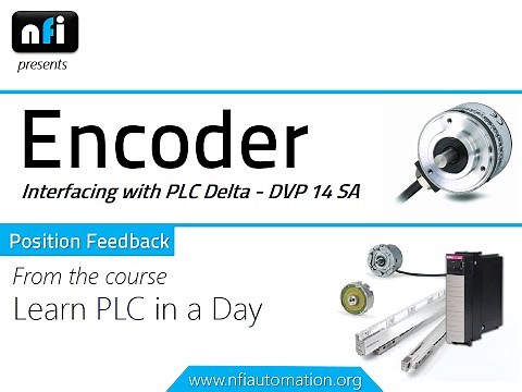 Encoder Position Feedback