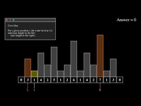 LC 42. Trapping Rain Water - Part I