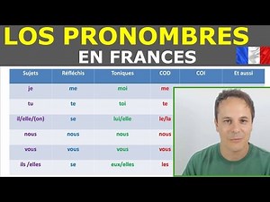 Pronouns in French. French Grammar