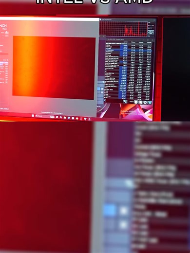 Intel vs AMD CPUs: Gaming Performance Breakdown Part 3