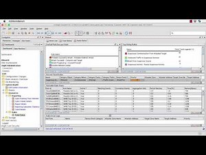 ArcSight Console training - part 2