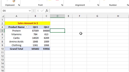 20K views · 170 reactions | Pivot table Tricks in Excel #exceltricks #exceltips | Mukul Jain | Facebook