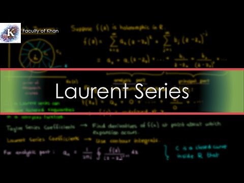Laurent Series of Complex Functions