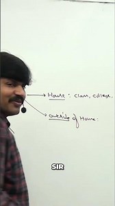 Polymorphism: Understand the Concept with Real-Life Examples #shorts