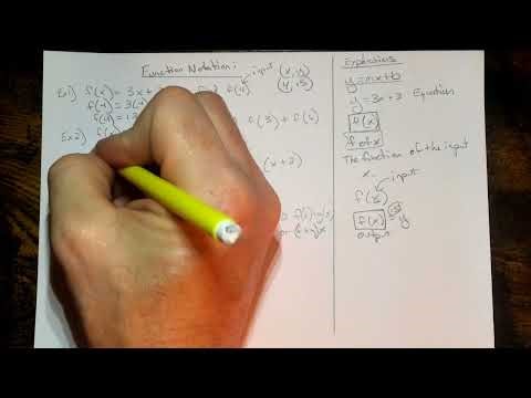 Function Notation: What is it and examples to guide you.