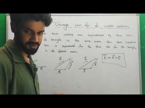 Triangle law of vector addition 