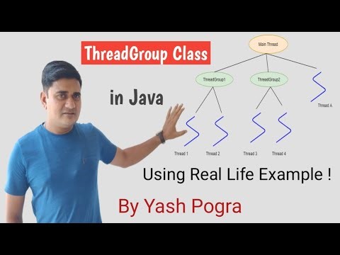 ThreadGroup in java | What is ThreadGroup in Java | How do you create a group thread | ‪@codeash‬