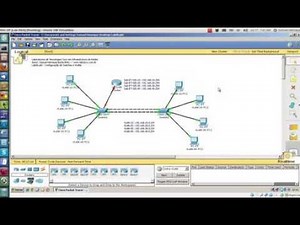 LabCisco: Configuração de Switches e VLANs