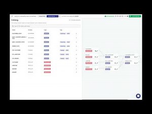 Dataform Overview