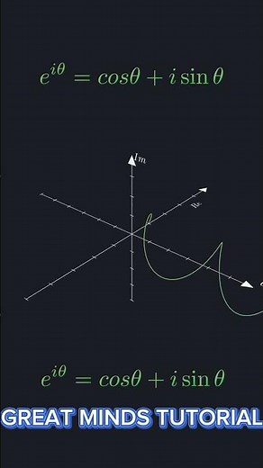 Unlocking the Magic of Euler's Equation: Visualizing Real & Imaginary Numbers!