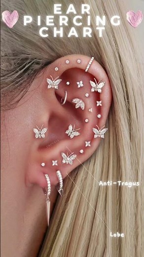 Exploring Different Types of Ear Piercings: A Complete Guide