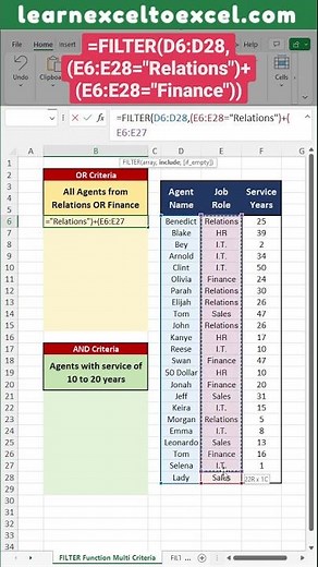 How to use Excel FILTER Function with Multiple AND OR Criteria to Filter Data in Excel
