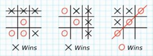 Tic-Tac-Toe Game using Magic Square - Program 2 in AI - VTUPulse.com