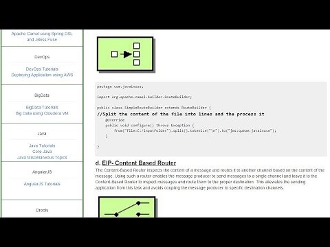 Apache Camel Tutorial-Understand EIP Patterns in Camel