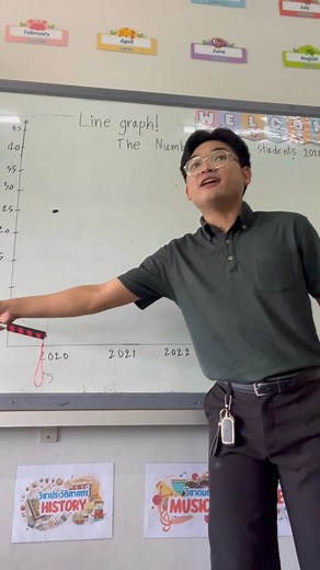 Today, Grade 5/1 had a fun lesson on creating Line Graphs! Each student took turns plotting points and connecting them step by step, turning raw data into an easy-to-understand graph 🌟 Seeing their smiles and focus proves that math isn’t too hard if we take it one step at a time! : : : วันนี้ชั้น ป.5/1 ได้เรียนรู้วิธีวาด Line Graph แบบสนุก ๆ ทุกคนผลัดกันออกมาวาดทีละเส้น ทีละจุด พร้อมกับเรียนรู้การเชื่อมต่อข้อมูลให้เป็นภาพกราฟที่เข้าใจง่าย 🌟 เห็นรอยยิ้มและความตั้งใจของเด็ก ๆ ทำให้รู้เลยว่าคณิตศ