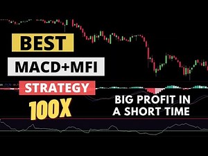 I Tested Highly Profitable MACD + MFI Intraday Trading Strategy