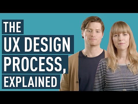 The UX Design Process (Explained By Experts)