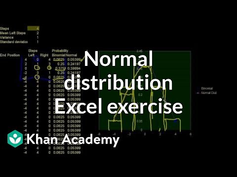 Normal distribution excel exercise | Probability and Statistics | Khan Academy