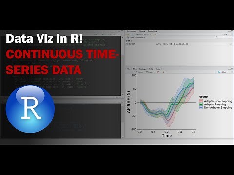 Data Visualization in R: Plotting Time-Series Data in ggplot2