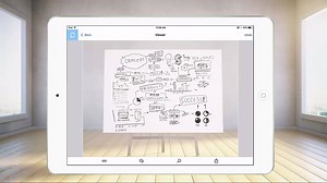 Instantly turn your whiteboard ideas into PDF files:...