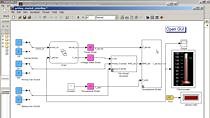 Stateflow Tutorials, Part 2: Parallel Execution and Truth Tables