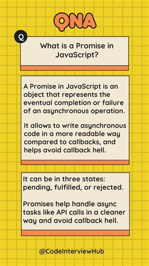 Promise in JavaScript Explained | #javascript #javascriptinterview #programminginterview #shorts