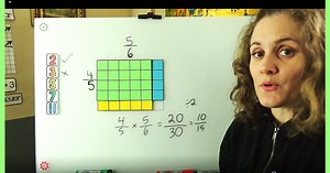 Multiplying fractions using area model visuals