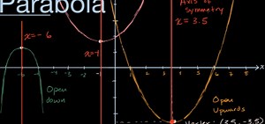 Parabolas intro