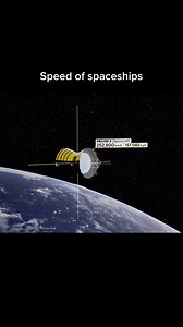 865K views · 16K reactions | Speed of spaceships! 朗 | Science Of The Universe | Facebook