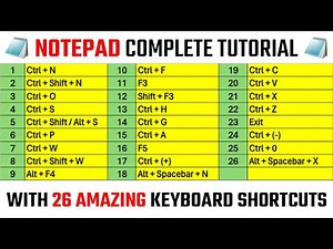Full Course Notepad in One Shot | Notepad Tutorial for beginners with 26 Amazing Keyboard Shortcuts