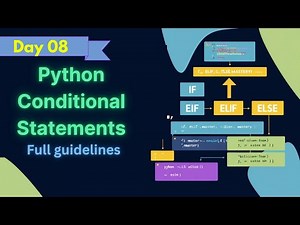 Day 08 : 🔥 Python Conditional Statements Full Guide | Master if, else, elif 🚀 (Beginner to Advanced)