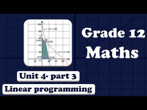 Grade 12 Mathematics Unit 4 introduction to linear programming part 3