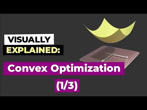 What Is Mathematical Optimization?