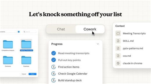 Introducing Cowork: Claude Code for the rest of your work | Maxmillian Licht