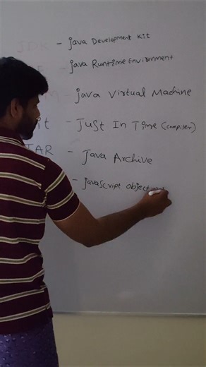 Do You Know These Full Forms? JAR | JDK | JVM | JIT | JSON