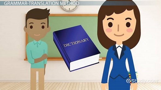 Teaching Techniques for Language Learning