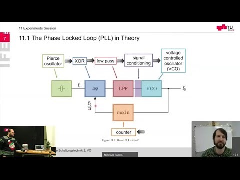 Aufbau einer Phase Locked Loop Schaltung (PLL) - Clock-Frequenzen erhöhen und stabilisieren